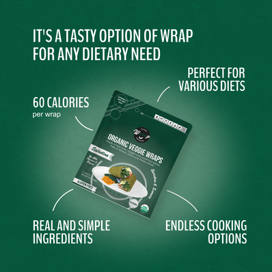Mini Veggie Wrap: Spirulina