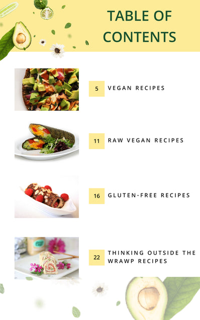 WrawP 2019 How To & Recipe Guide