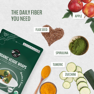 Mini Veggie Wrap: Spirulina