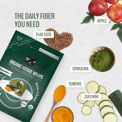 Veggie Wrap: Spirulina