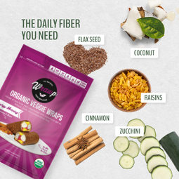 Veggie Wraps: Energy Morning