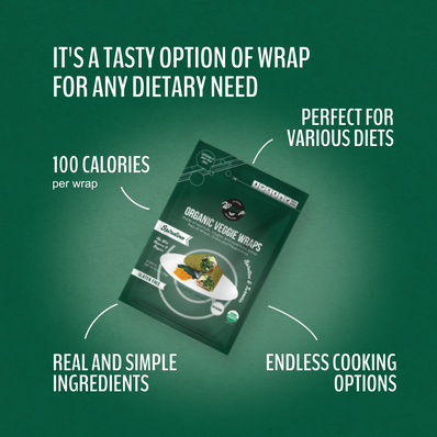 Veggie Wrap: Spirulina