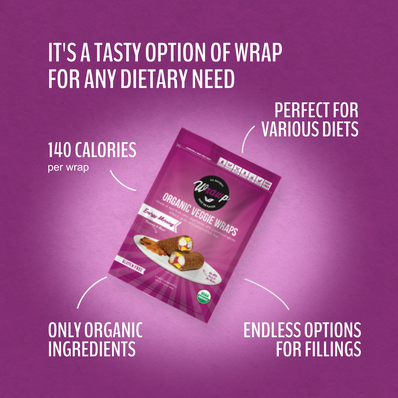 Veggie Wraps: Energy Morning